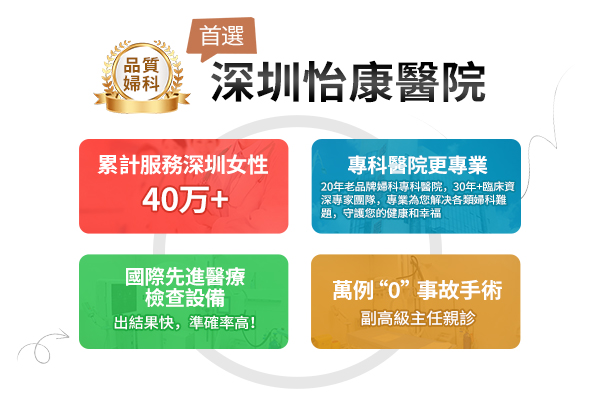 大陸腺肌症嘅常見症狀、早期診斷同治療費用(yòng)解析